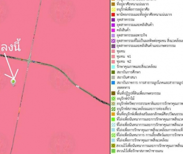 ขายที่ดินนครนายก