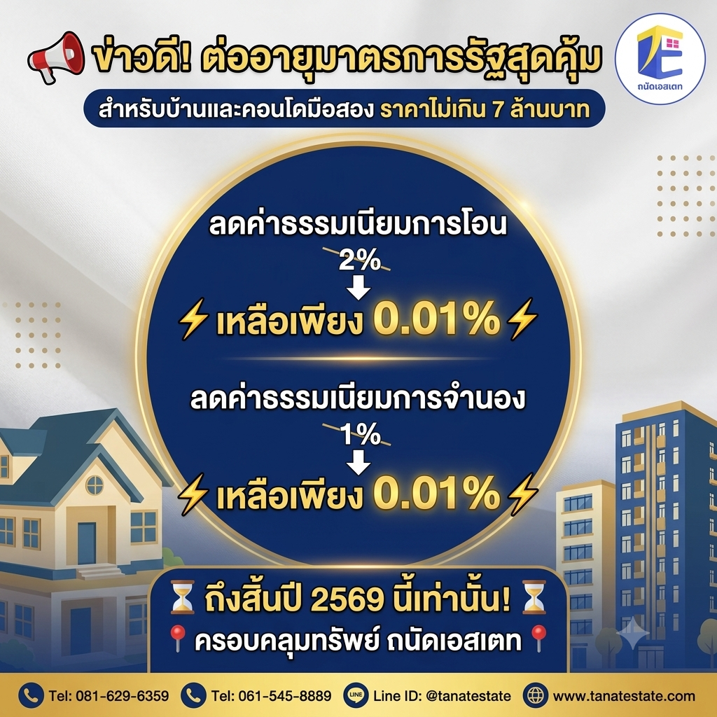 โค้งสุดท้าย รัฐต่อโปรฯ ลดค่าโอน-จดจำนองเหลือ 0.01% ขยายเพดานถึง 7 ล้านบาท บ้านมือสองก็ได้สิทธิ์